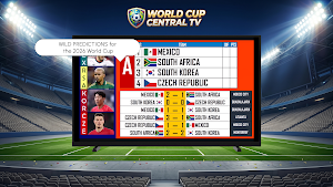 World Cup Central TV Screenshot 2