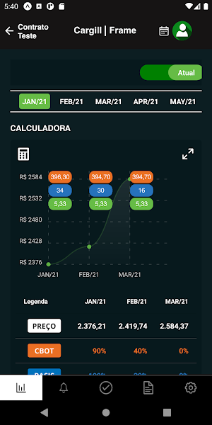 Cargill | Frame Screenshot 2
