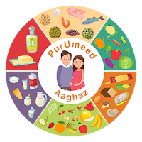 PurUmeed Aaghaz