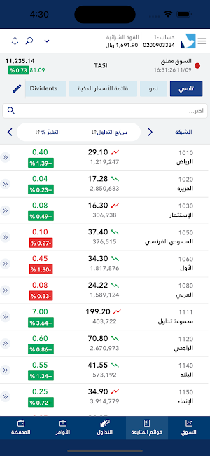 Aljazira Tadawul Screenshot 1