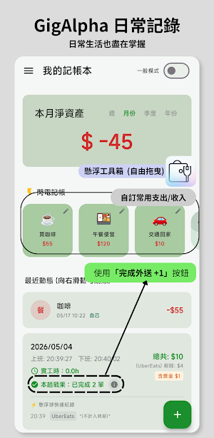 GigAlpha - 外送零工收益 Screenshot 1