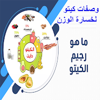 وصفات كيتو - دايت