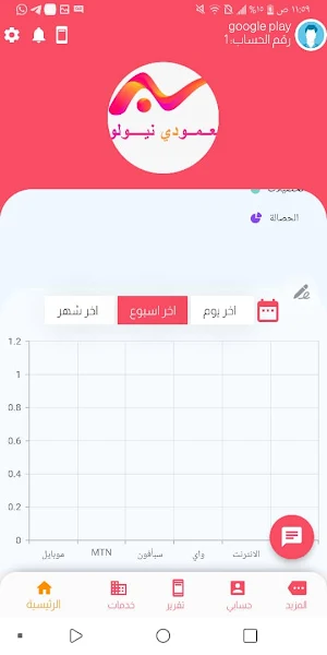 العمودي نيولوك Screenshot 3