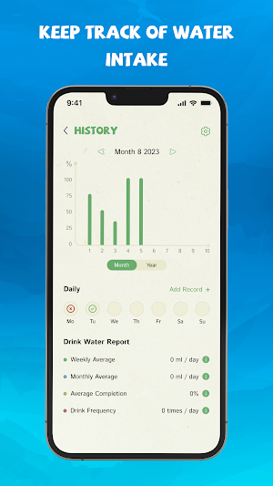 Drink Water Reminder & Tracker Screenshot 1