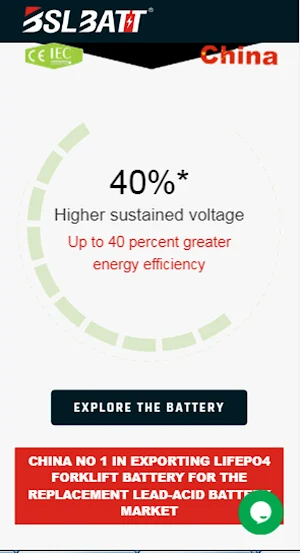 Lithium Forklift Battery Screenshot 2