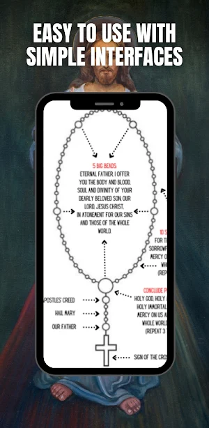 Divine Mercy Prayer Screenshot 2