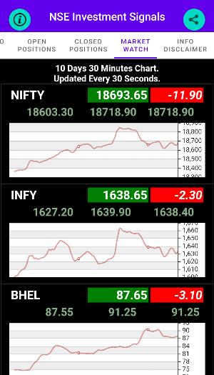 NSE EOD Signals Screenshot 2