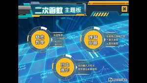 二次函數主題板 Screenshot 0