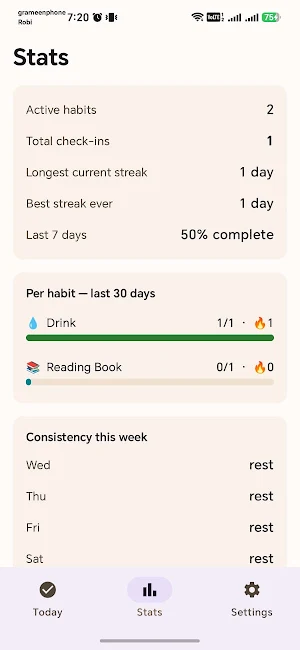 HabitStreak - Habit Tracker Screenshot 2