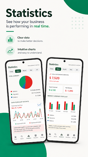 Fiao: Credit manager, On tab Screenshot 3