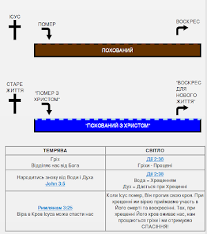 First Principles Multilanguage Screenshot 2