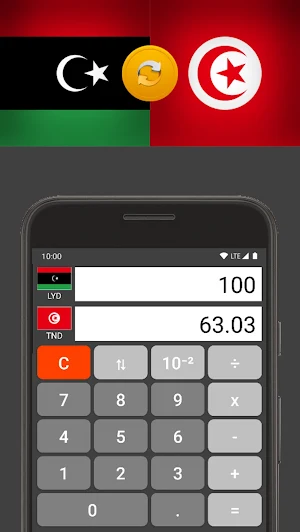 Libyan Dinar / Tunisian Dinar Screenshot 0