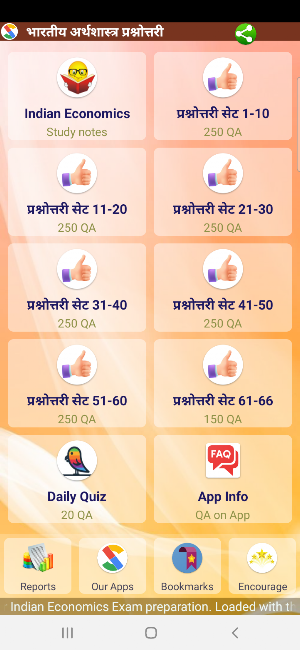 Indian Economics in Hindi Screenshot 0