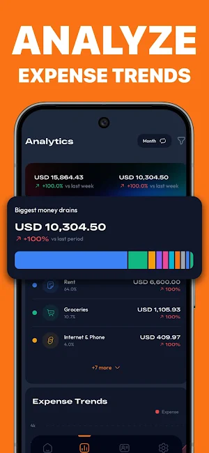 Wise money manager - Spendwise Screenshot 2