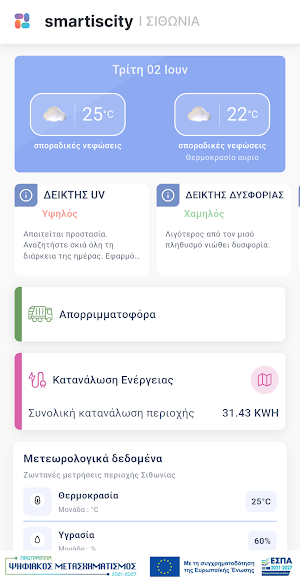 Sithonia Smart City Screenshot 0