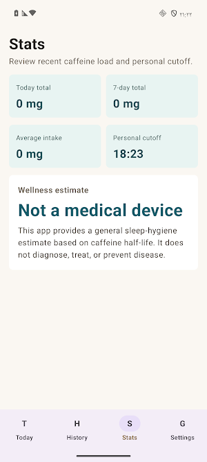 Caffeine Cutoff Mate Screenshot 1