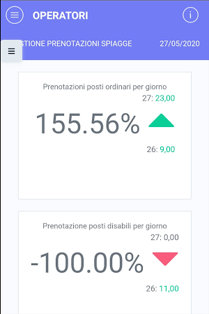 inSpiaggia Screenshot 2