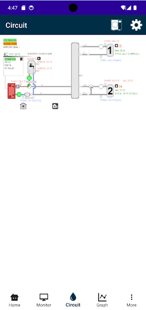 E-Monitoring Tool Screenshot 1