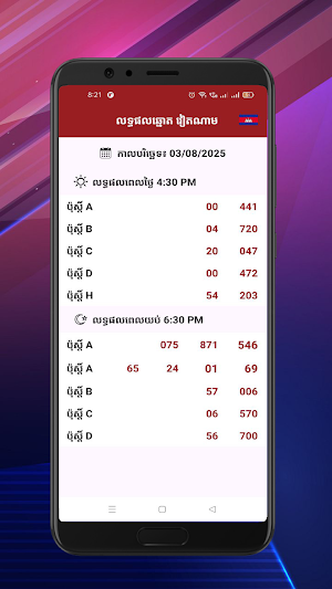 លទ្ធផលឆ្នោតយួន-VN Lottery Screenshot 3