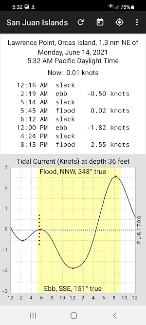 Tide Now:  San Juan Islands Tides and Currents Screenshot 0