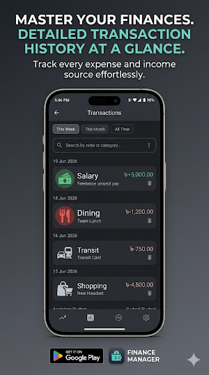 Daily Finance: Budget Tracker Screenshot 1