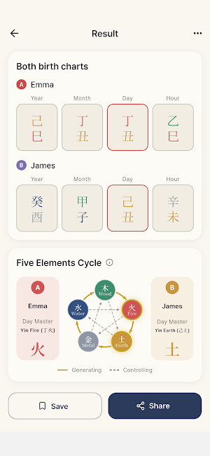 Four Pillars Match – BaZi Screenshot 2