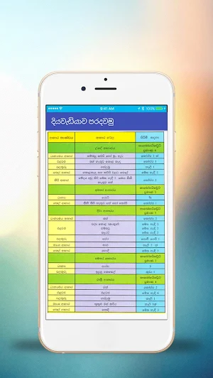 දියවැඩියාව පරදවමු - Diabetes D Screenshot 2