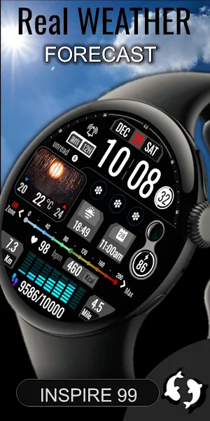 Weather Forecast Short Term 99 Screenshot 0