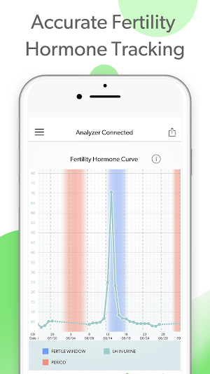 Mira Fertility & Ovulation Tracker Screenshot 0