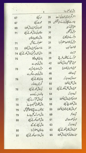 Bandish Kaisy Tote Gi Amliyat Screenshot 1