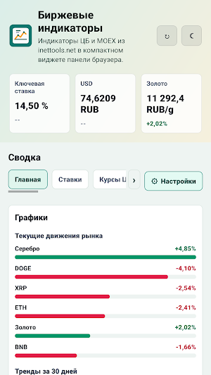 Exchange Indicators Screenshot 2