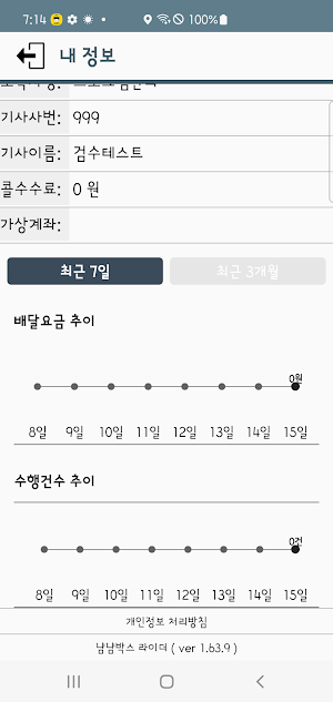 냠냠박스 라이더 Screenshot 2
