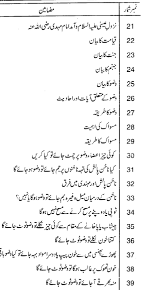 Dawat e Islami Books Screenshot 1