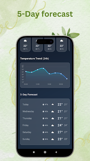 WeatherWise Screenshot 2