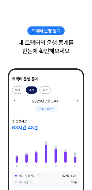 myLSTractor Screenshot 3