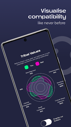 Tribal Screenshot 2
