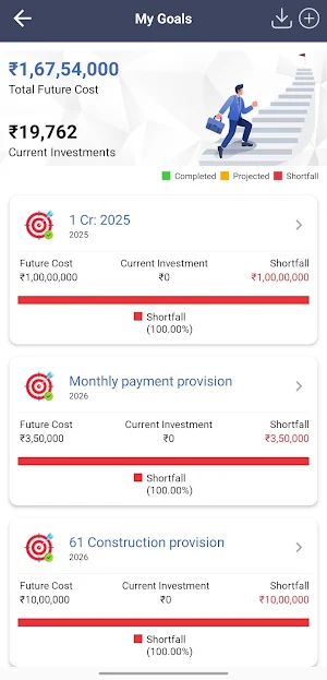 GBFS India Screenshot 3