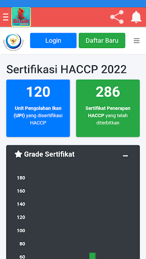 SILUK BKIPM Pontianak Screenshot 0