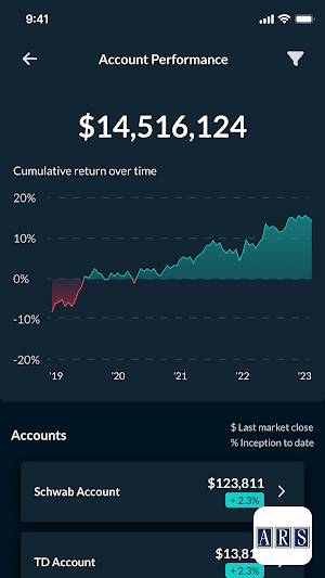 ARS Wealth Advisors Screenshot 1