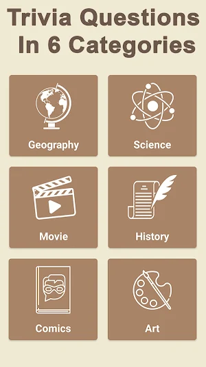 Quiz: Geography, Science Screenshot 1