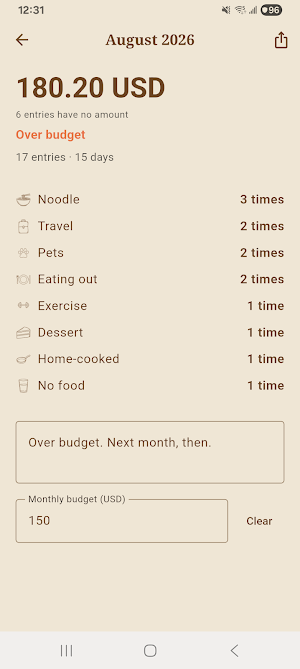 Bento Days: Photo Food Diary Screenshot 3