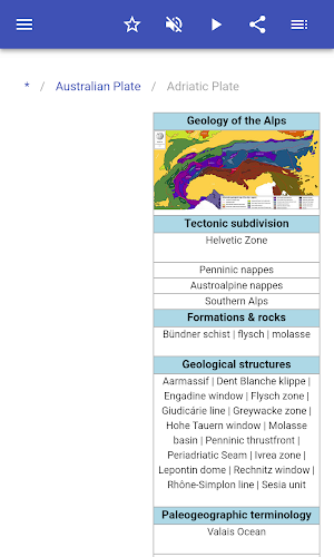 Lithospheric plates Screenshot 2