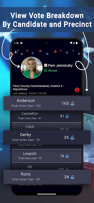 U.S. Elections Live Screenshot 3