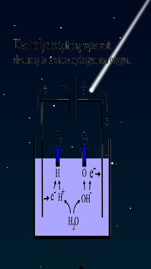 Diagram-systematic Soalar Screenshot 2