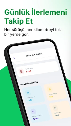 Kurye Kazanç Screenshot 0