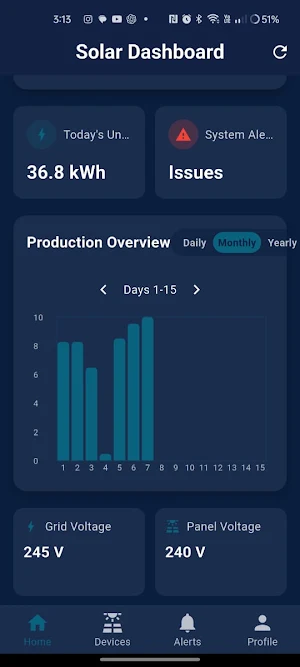 Index Cloud Screenshot 1