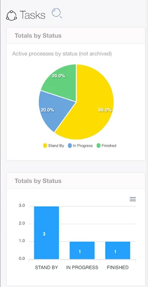ProcessFlex Screenshot 3