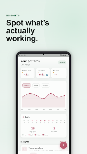 PCOS Indaga: Track & Learn Screenshot 2