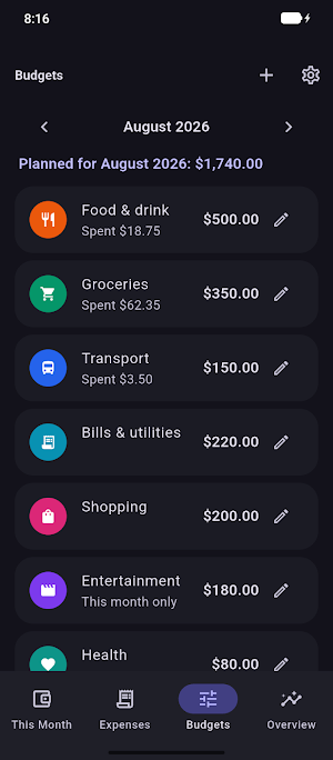 List Budget: Expense Tracker Screenshot 2