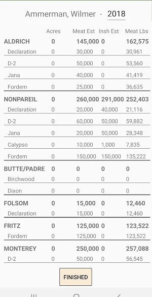 ALHP Mobile Screenshot 3